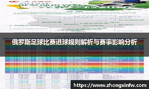 俄罗斯足球比赛进球规则解析与赛事影响分析